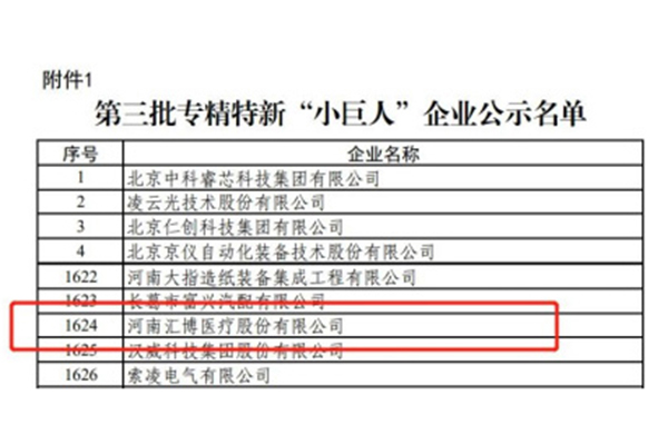 2021.07.19荣获国家级专精特新“小巨人”企业称号