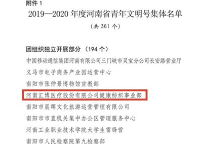 奋进不止！汇博集团入选河南省青年文明号集体名单